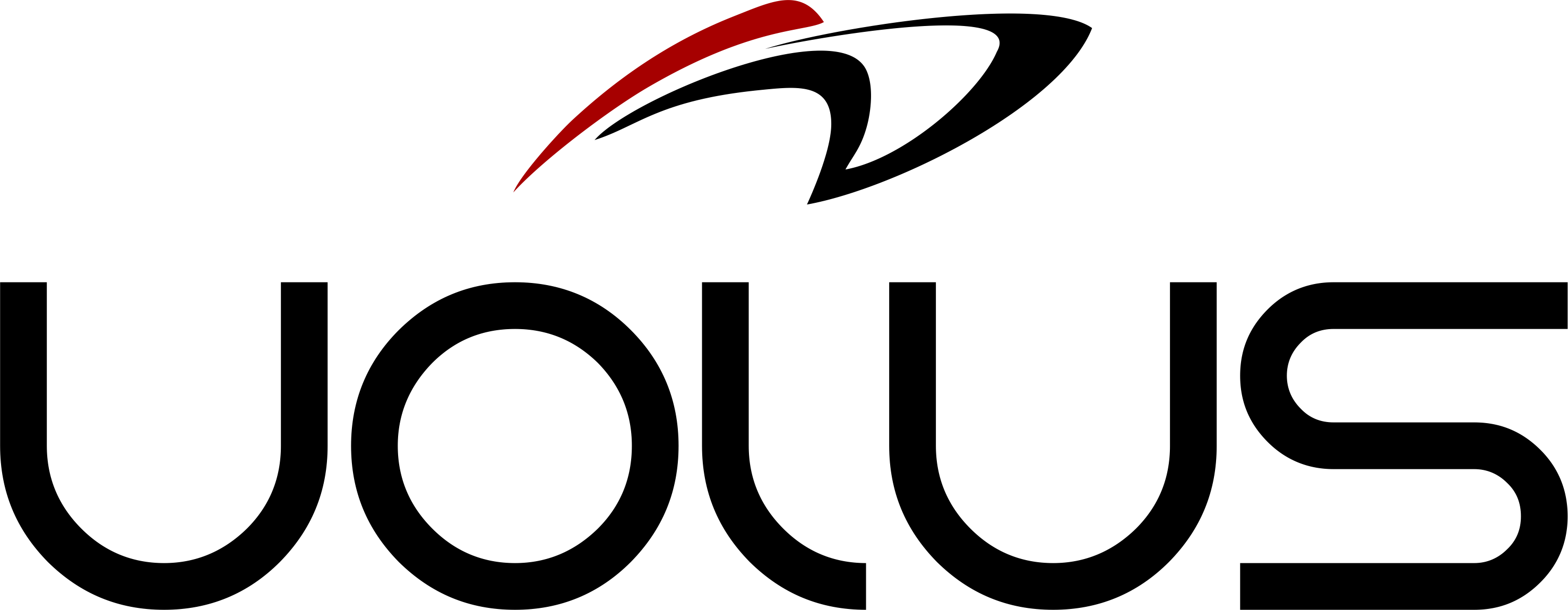 Uolus logo